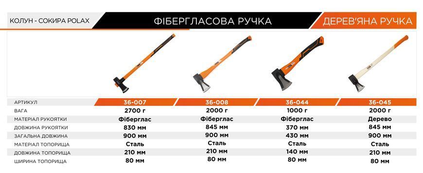 Колун для дров Polax 2000 г фібергласова ручка (36-008) 36-008 фото