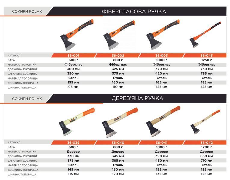 Сокира Polax універсальна, дерев'яна ручка 1200 г (36-042) 36-042 фото
